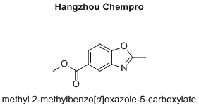 methyl 2-methylbenzo[d]oxazole-5-carboxylate